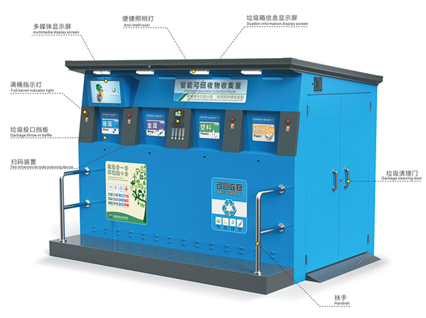 宿遷智能垃圾房?jī)r(jià)格-江蘇萬(wàn)德福 宿遷智能垃圾房?jī)r(jià)格-江蘇萬(wàn)德福