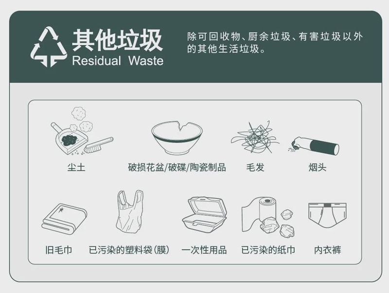 深圳生活垃圾分類標(biāo)準(zhǔn)其他垃圾 深圳生活垃圾分類標(biāo)準(zhǔn)其他垃圾