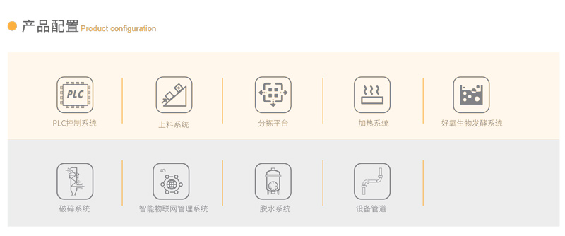 3cd6c98a-1bc5-43b0-b0b3-fc307c1c55f9.jpg 產(chǎn)品配置.jpg