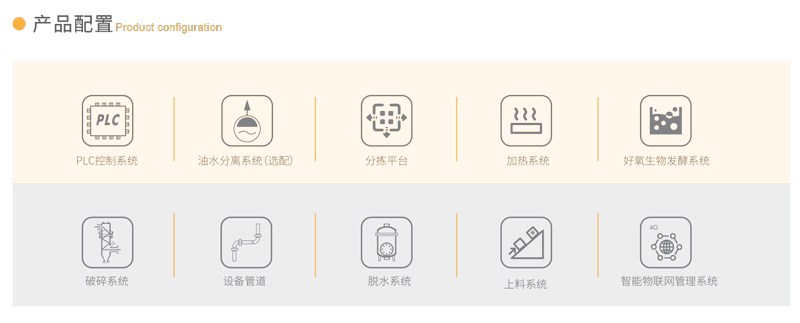 96993b68-f15d-4fd9-957d-7391e8582c1d.jpg 產(chǎn)品配置.jpg